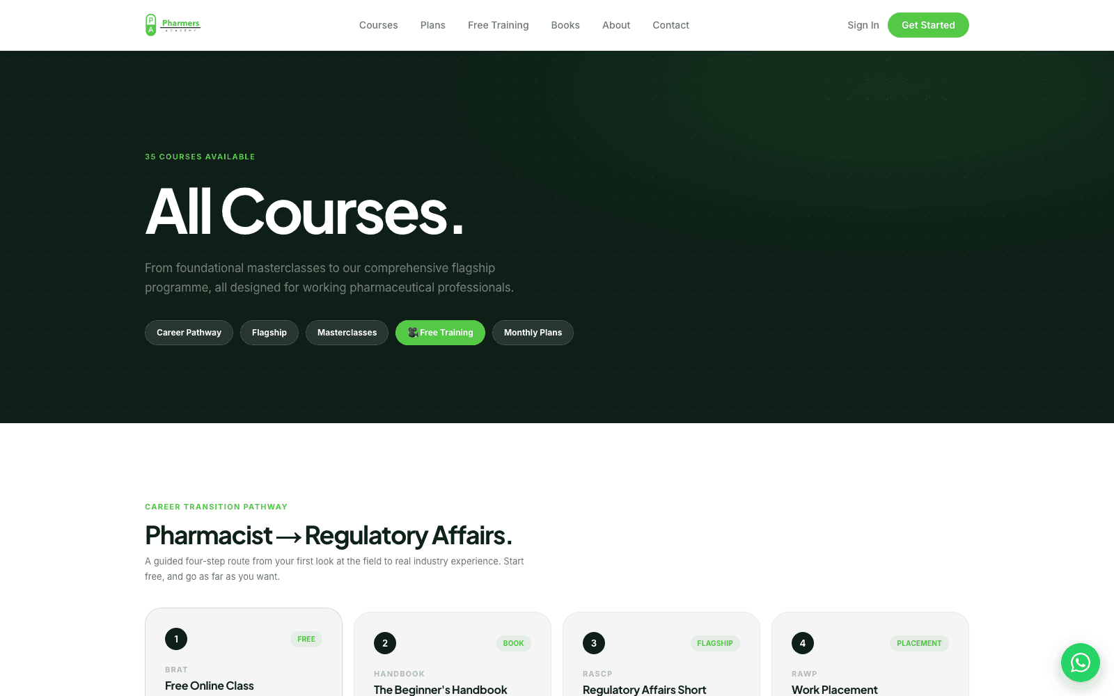 Pharmers Academy full course catalogue