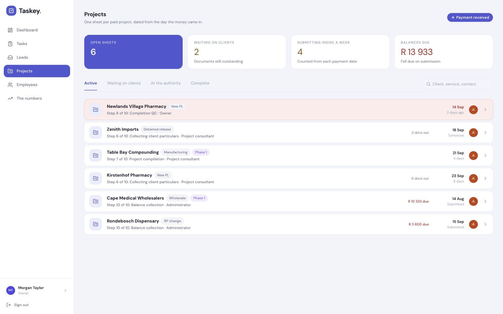 Projects overview — Taskey